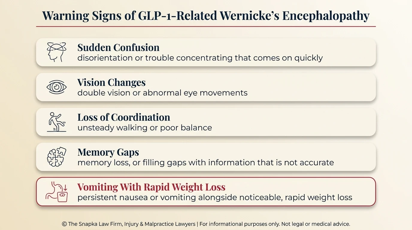 Symptoms of GLP-1 drug-related Wernicke's Encephalopathy.